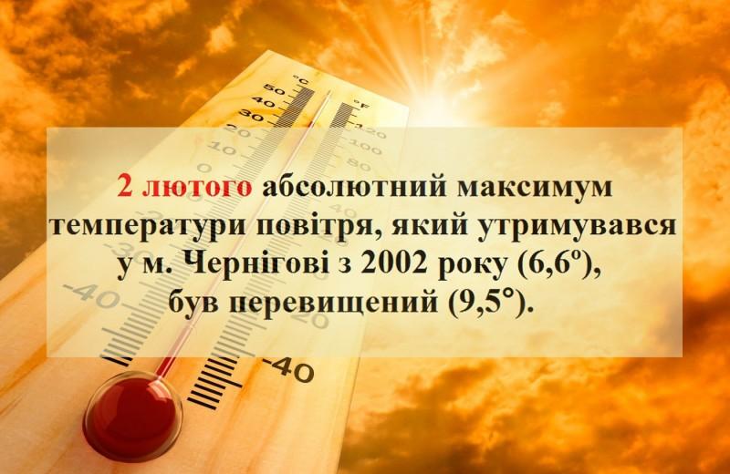 У Чернігові зафіксували перший лютневий температурний рекорд