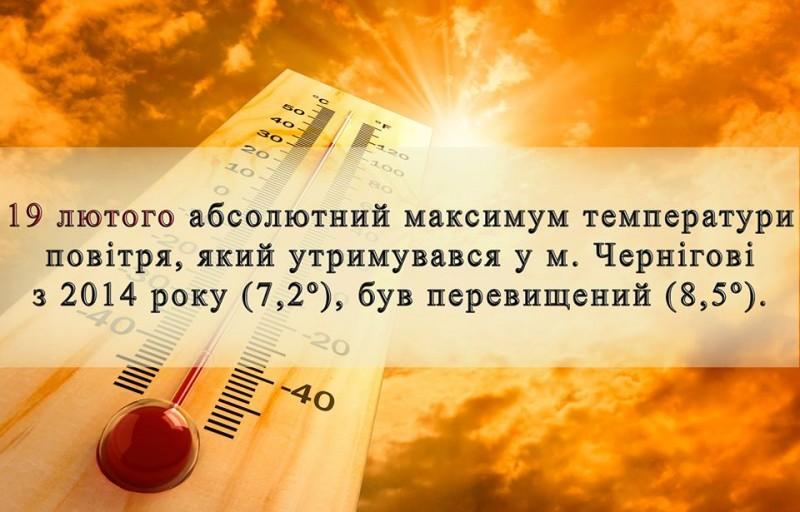 Весняний лютий: у Чернігові зафіксували черговий температурний рекорд