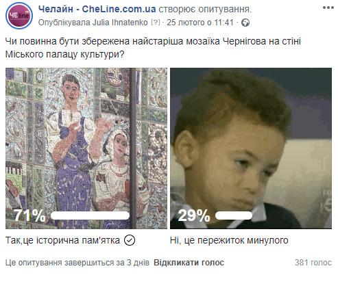Чернігівці висловилися за збереження мозаїки на Палаці культури