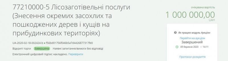 Чернігівська міськрада замовила «лісопильних» послуг майже на 1 млн грн