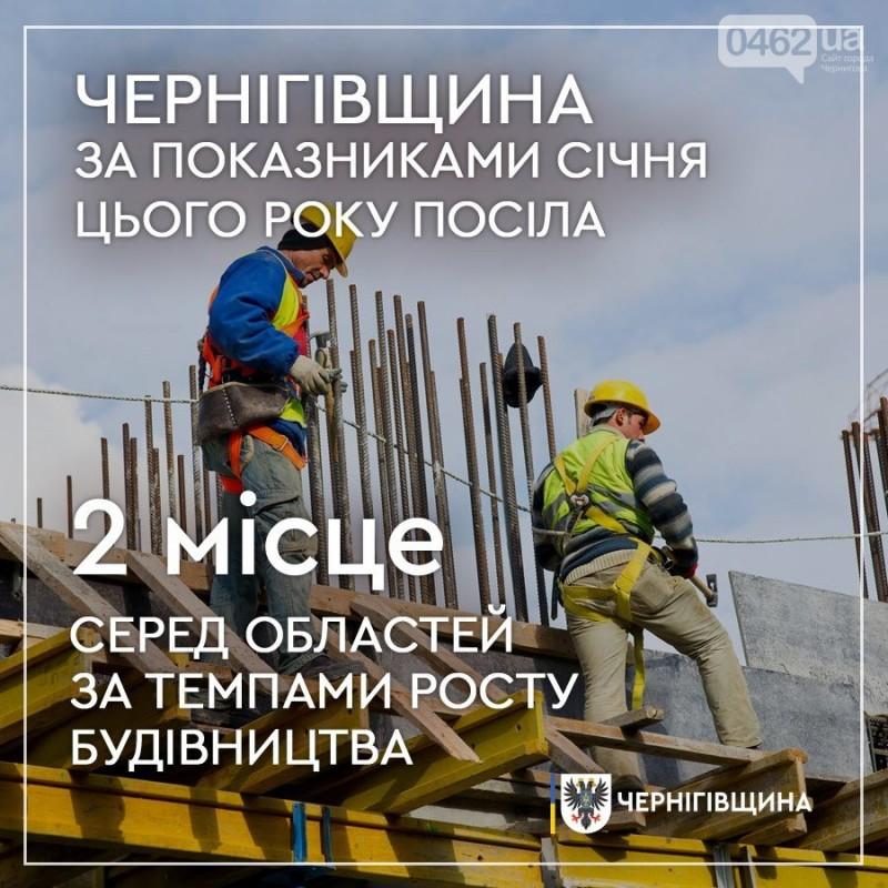 Чернігів та область в ТОП-3 по Україні за темпами будівництва