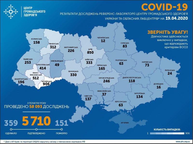 Чернігівщина не передала дані про тестування на коронавірус в МОЗ (Відео)