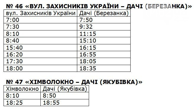 Дачні автобуси з Чернігова до Жавинки, Березанки, Рівнопілля, Рудки та Якубівки. Розклад руху
