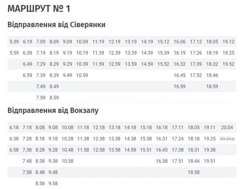 Розклад руху тролейбусів у Чернігові під час виходу з карантину