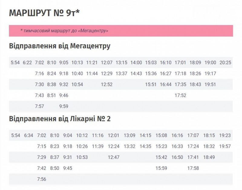 Розклад руху тролейбусів у Чернігові під час виходу з карантину