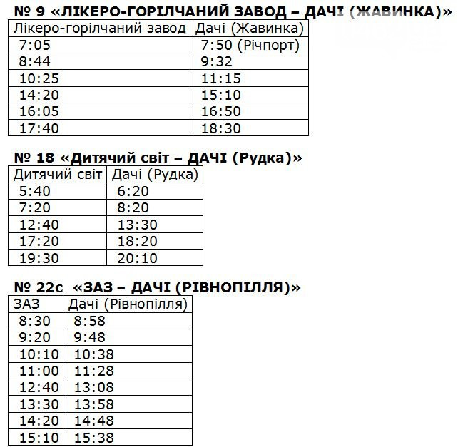 Дачні автобуси з Чернігова до Жавинки, Березанки, Рівнопілля, Рудки та Якубівки. Розклад руху