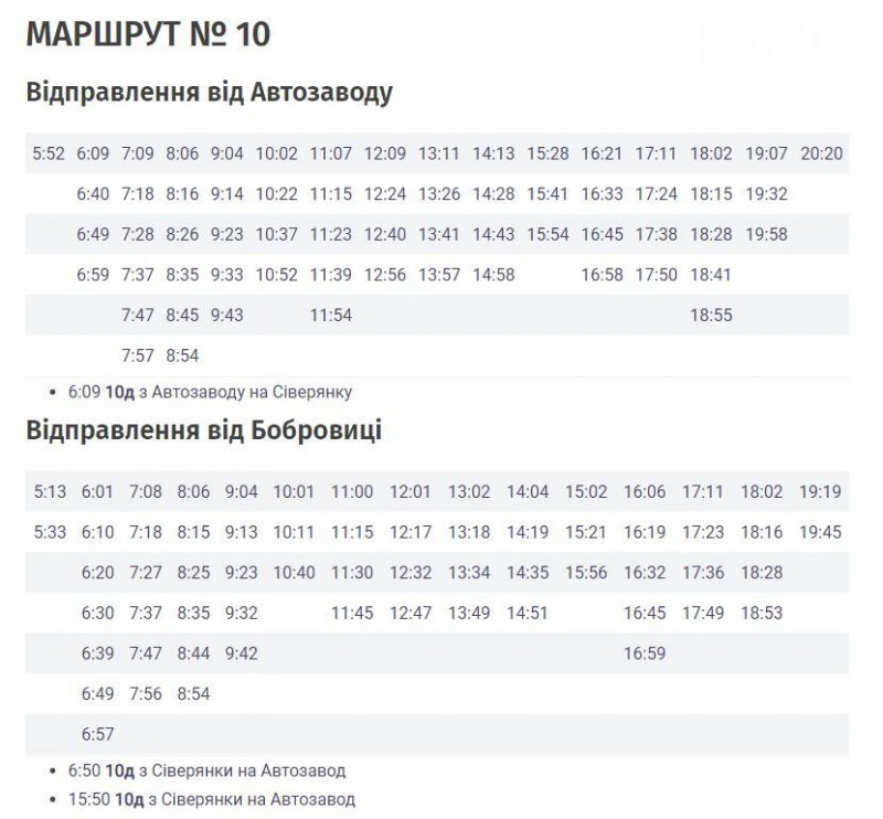 Розклад руху тролейбусів у Чернігові під час виходу з карантину