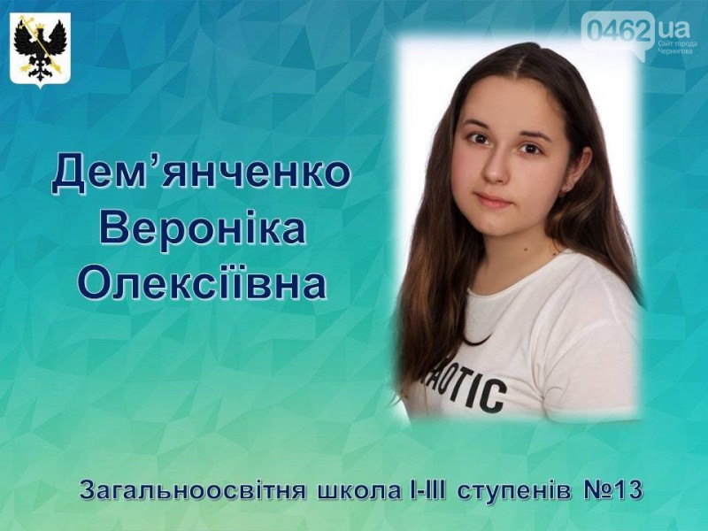 Найкращі старшокласники Чернігова