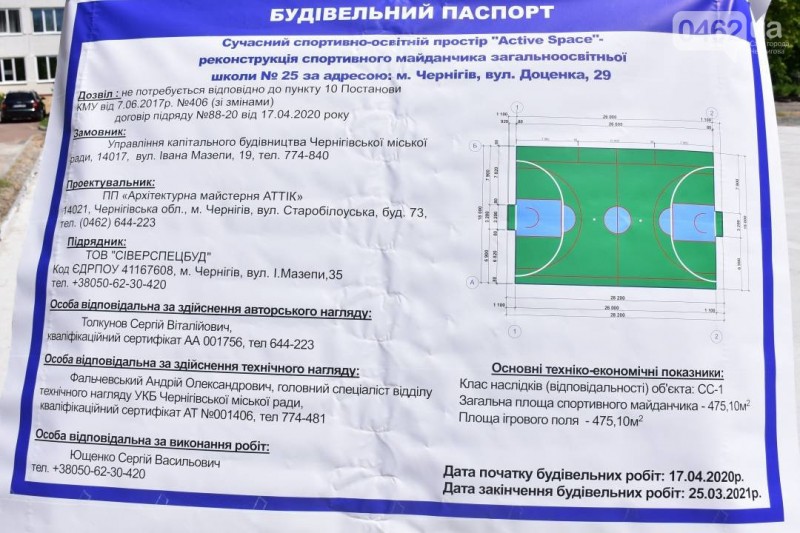 У Чернігові будують три спортивні майданчики