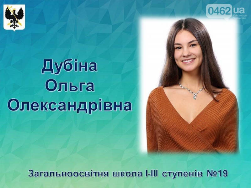 Найкращі старшокласники Чернігова