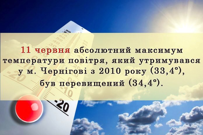 Другий день поспіль Чернігів потерпає від рекордної спеки