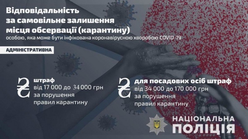 Організаторів концерту на Чернігівщині можуть оштрафувати