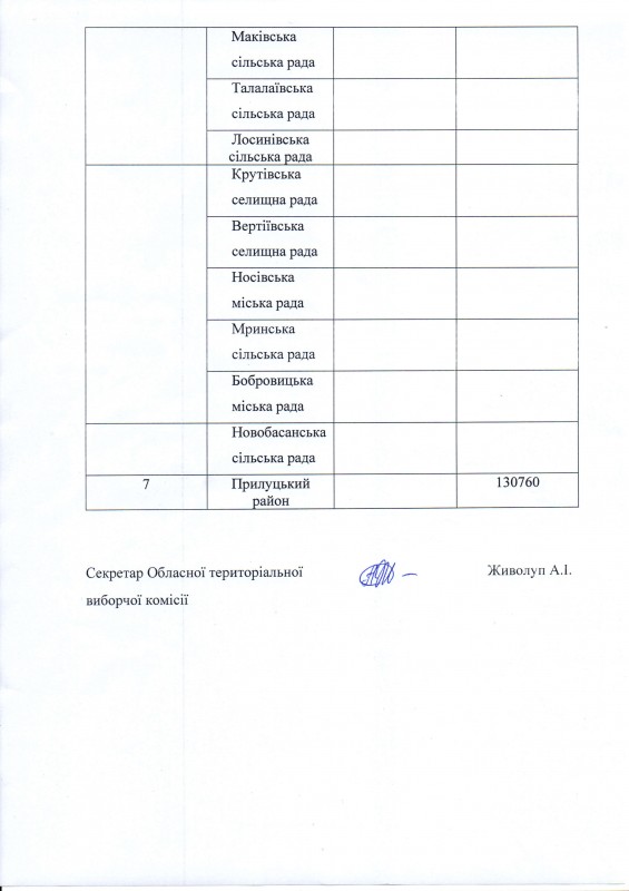 Чернігівщину поділили на виборчі округи