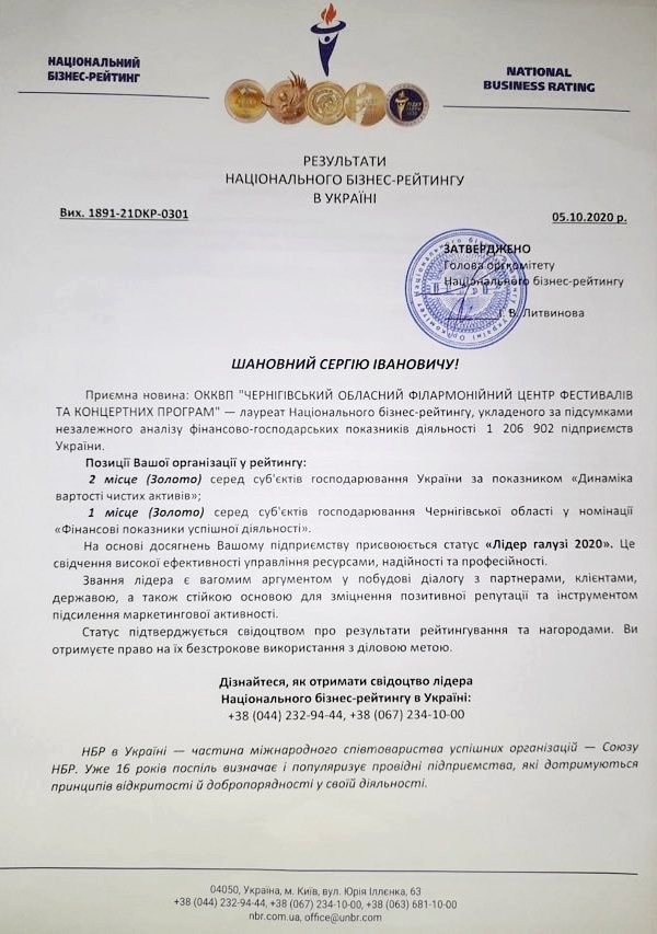 Чернігівська філармонія стала "Лідером галузі 2020"