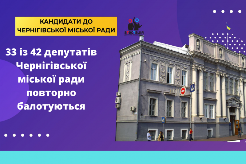 Хто з депутатів повторно балотується до Чернігіської міської ради?