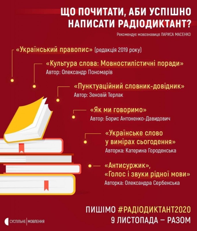 9 листопада пройде національний радіодиктант: правила участі