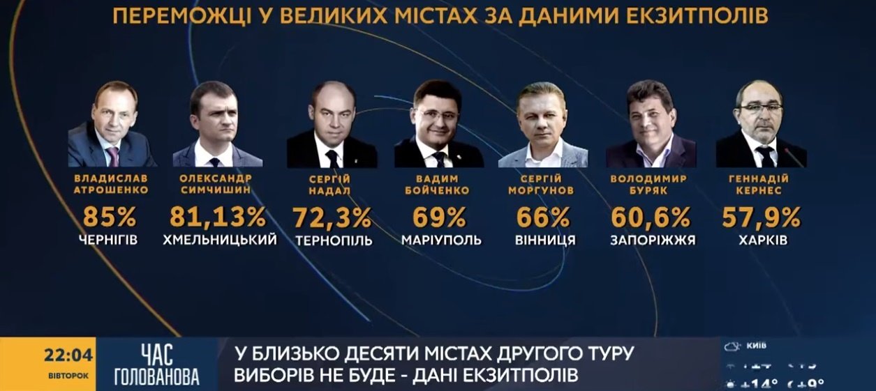 Дмитро Гордон запропонував президенту призначити Атрошенка прем'єр-міністром