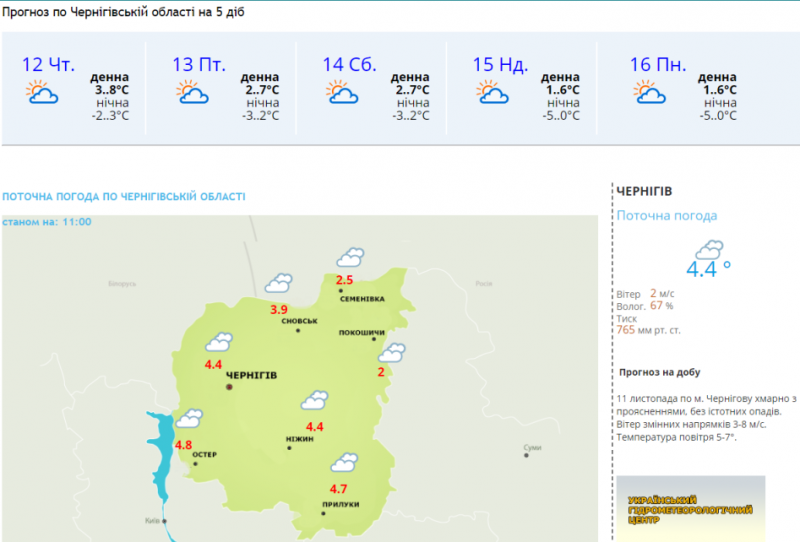 Синоптики розповіли, якою буде погода у Чернігові та області 12 листопада