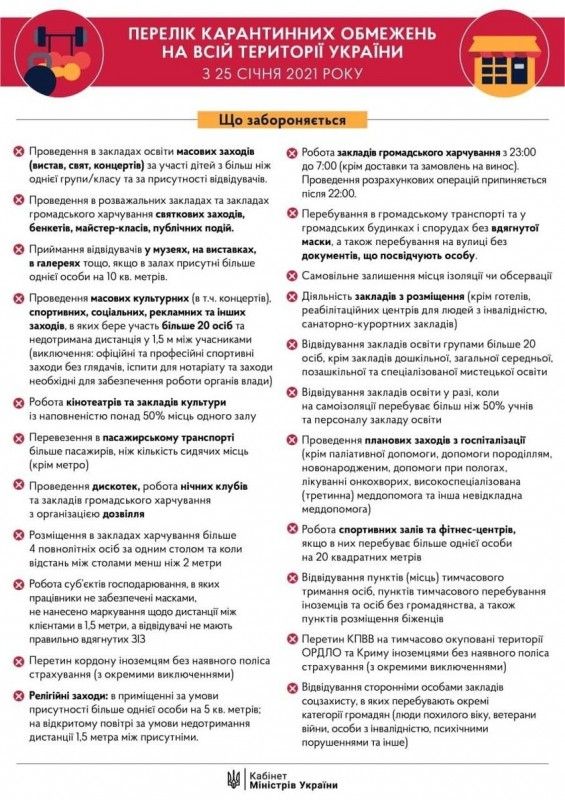 Від сьогодні в Чернігівській області діють обмеження «помаранчевої» зони