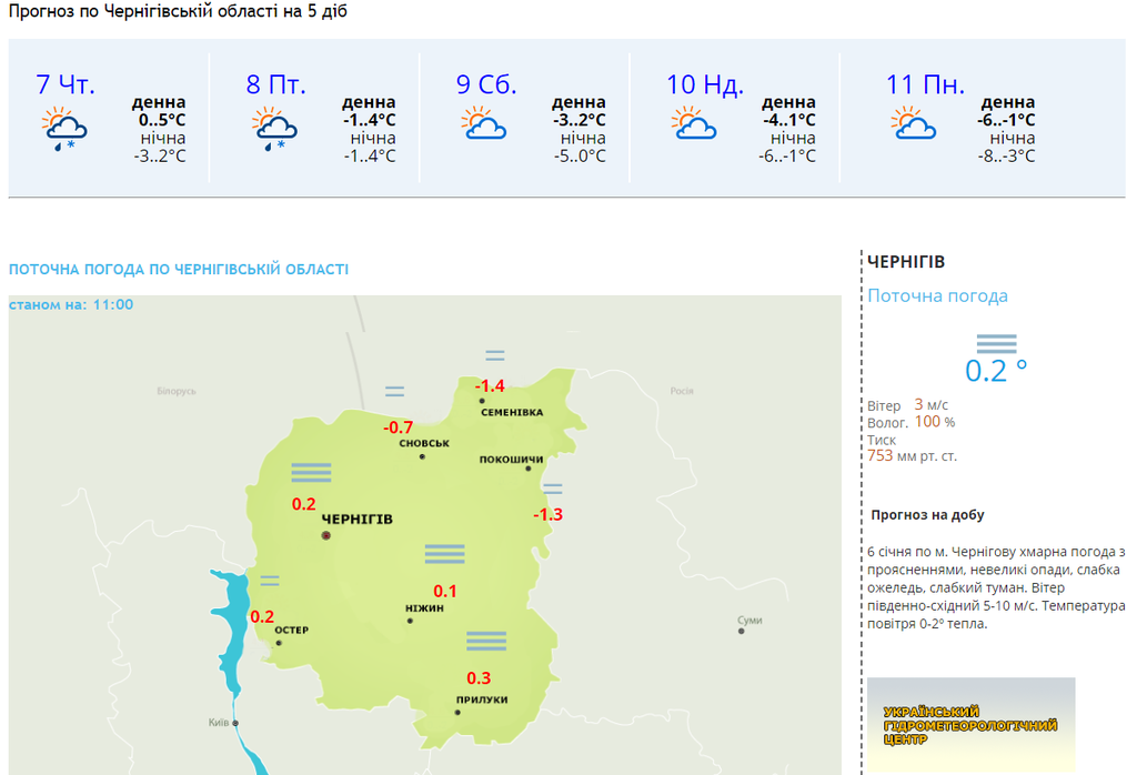 Туман, дощі та ожеледиця: протягом вихідних на Чернігівщині стає небезпечніше