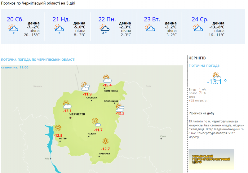 На Чернігівщині очікується потепління