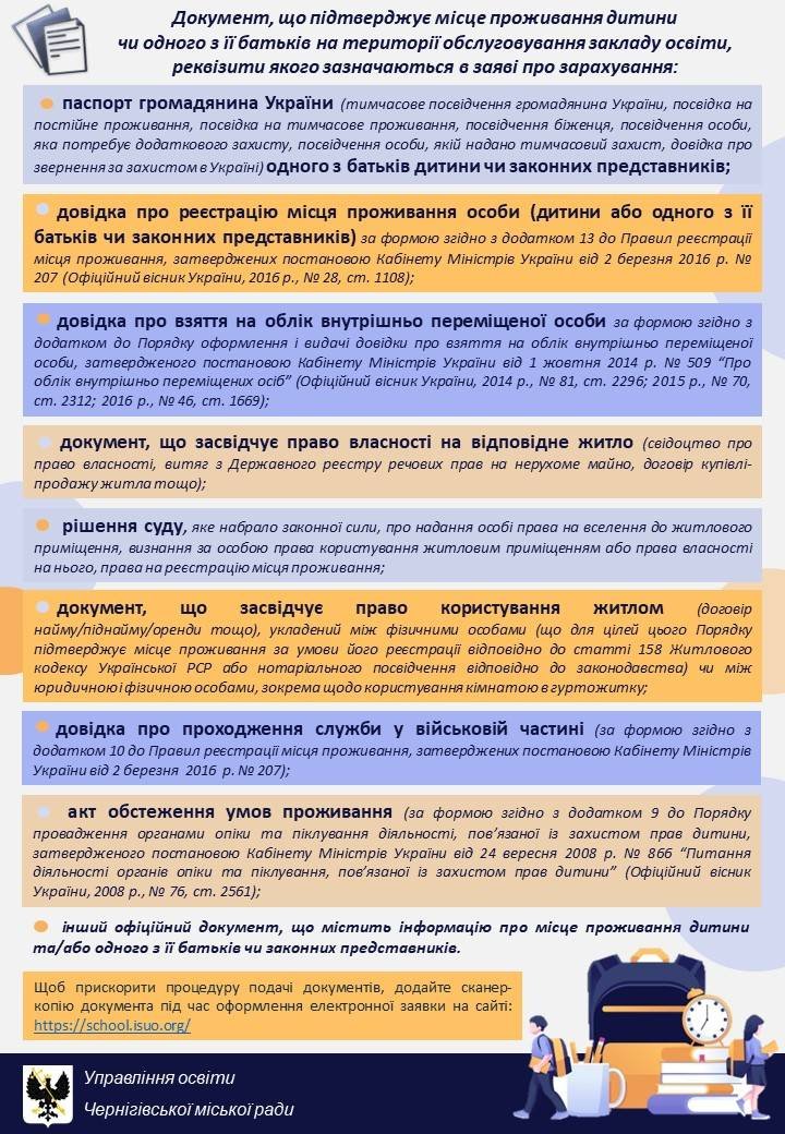 У Чернігові планують набрати майже 100 класів першачків: заяви можна подавати протягом двох місяців