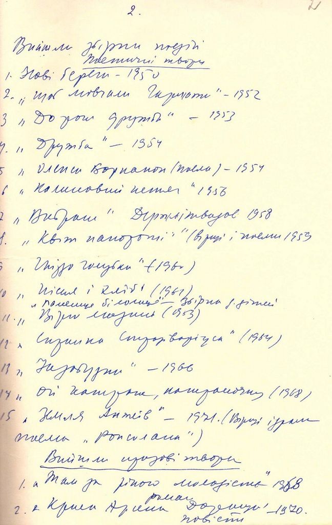 Унікальні документи про письменницю Любов Забашту оприлюднив чернігівський архів