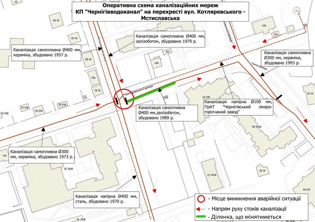 Вулицю Котляревського у Чернігові перекривають до 19 квітня
