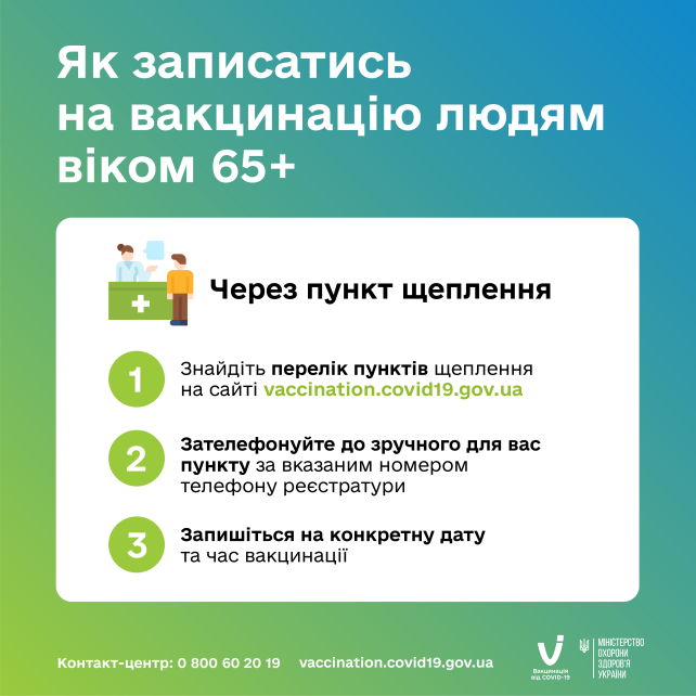 На Чернігівщині триває вакцинація людей віком 65+. Як записатися та пройти щеплення?