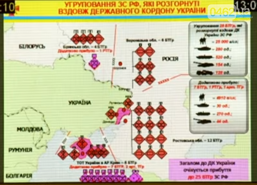До чернігівського кордону України та РФ росіяни підтягують війська