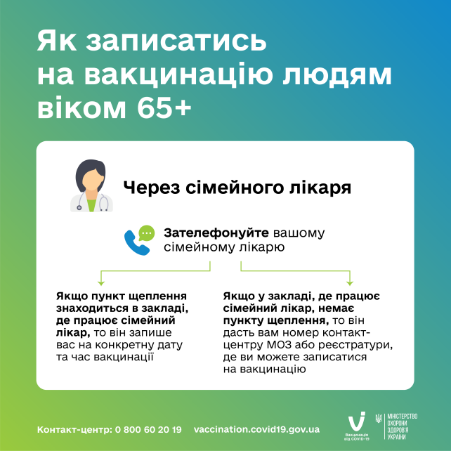На Чернігівщині триває вакцинація людей віком 65+. Як записатися та пройти щеплення?