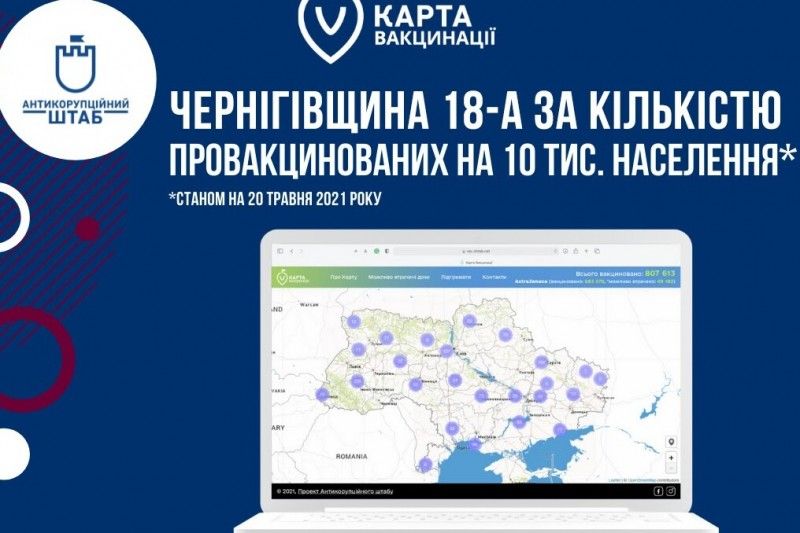 В Україні запустили інтерактивну Карту вакцинації. Чернігівщина посідає 18 місце