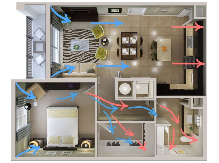 Как правильно подобрать систему вентиляции для квартиры