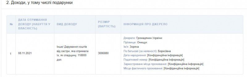 Чоловік екс-голови Чернігівської ОДА отримав у подарунок 3 млн. грн.