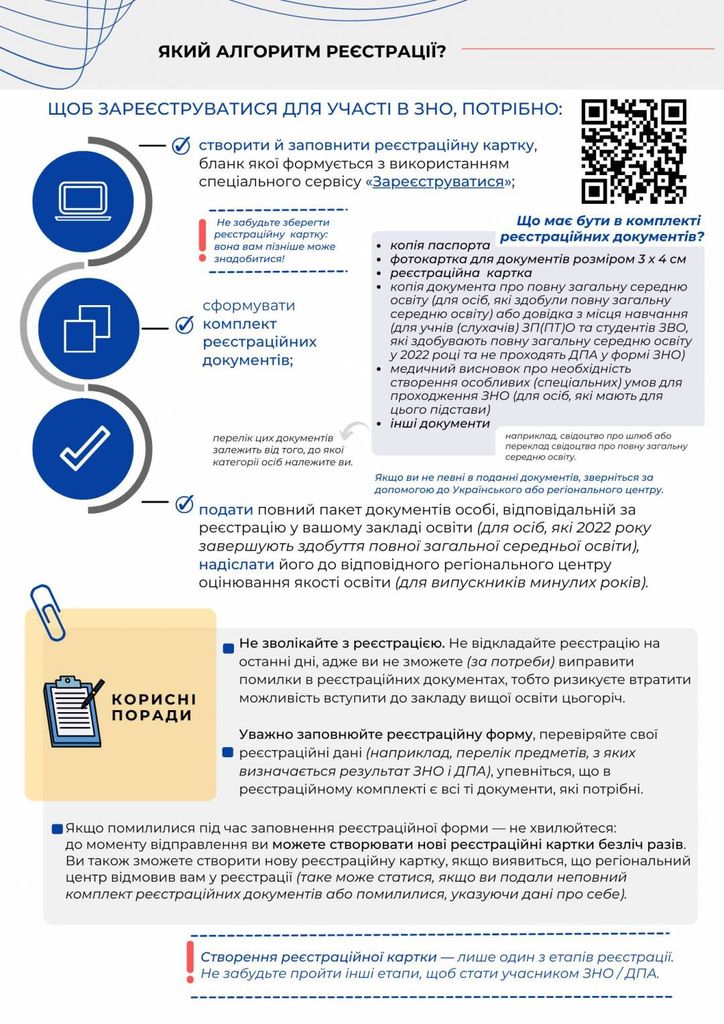 1 лютого - 9 березня - реєстрація для участі в зовнішньому незалежному оцінюванні