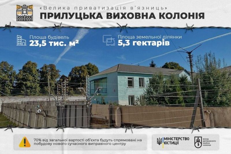 «Велика приватизація в’язниць»: на Чернігівщині продають колонію