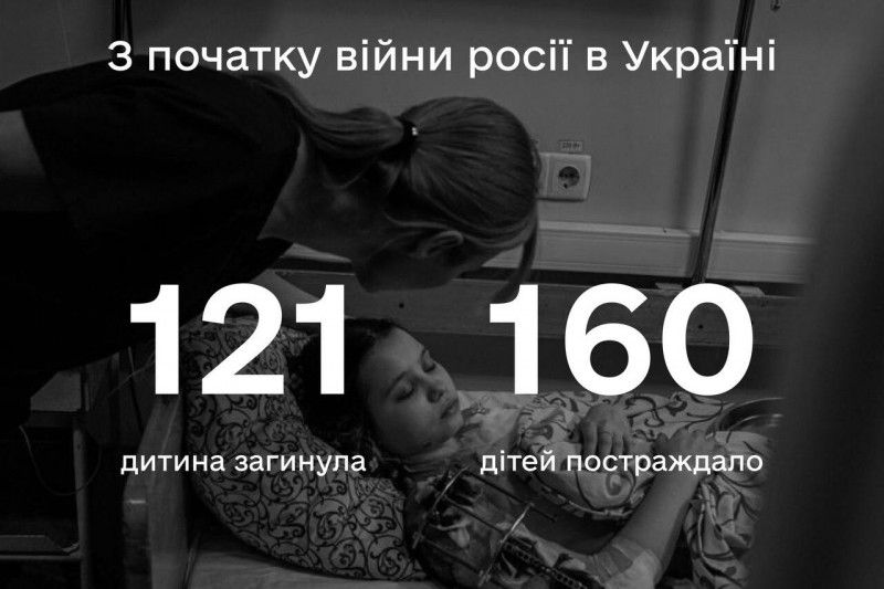 За добу в Україні внаслідок бойових дій загинули ще 4 дитини