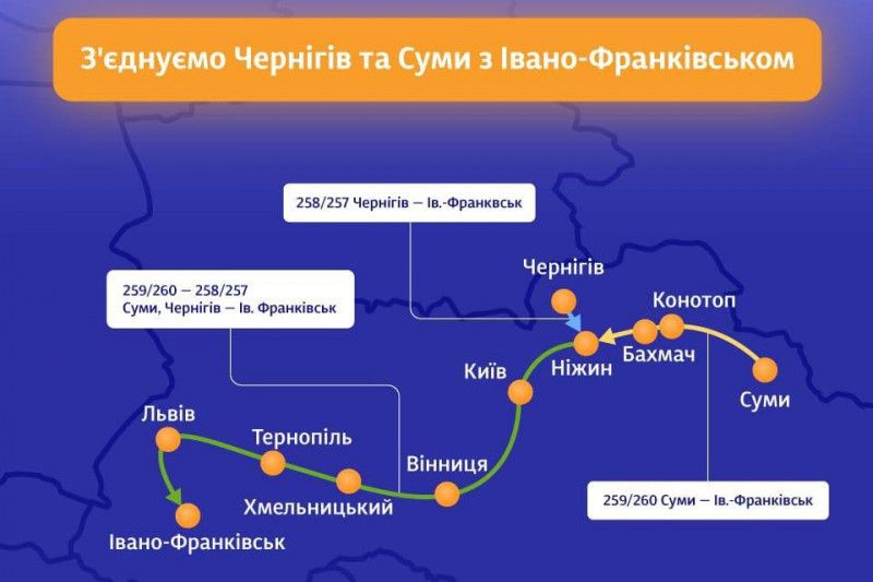 Із Чернігова напряму до Франківська: Укрзалізниця додає ще один поїзд