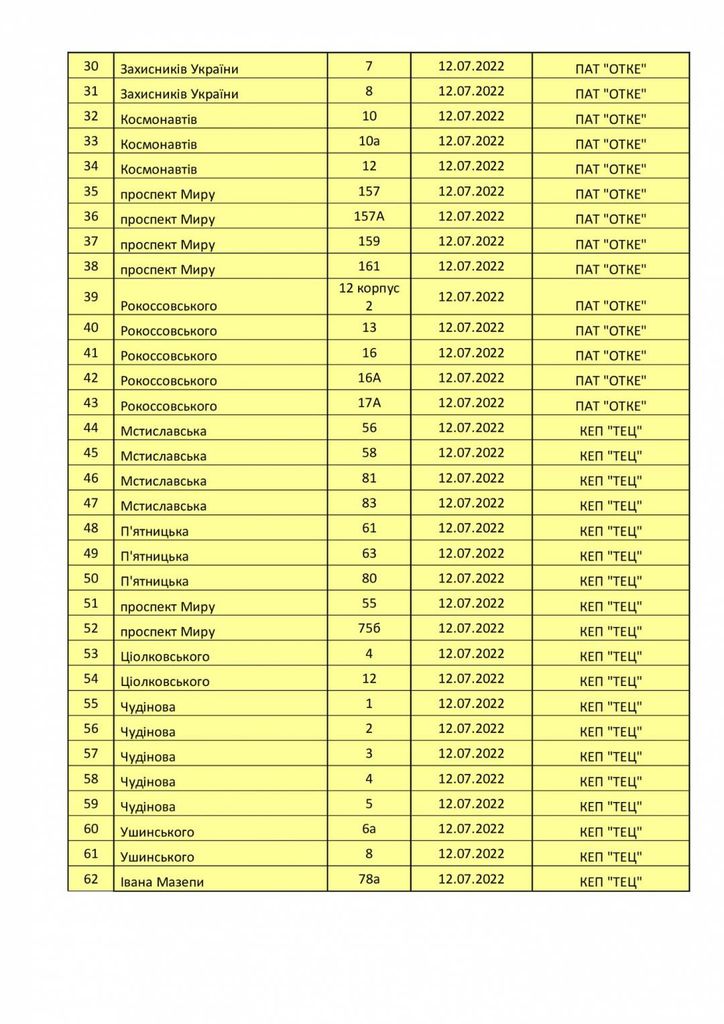 Графік перевірки будинкових тепломереж з 11 по 16 липня