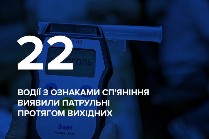 Хмільні вихідні: патрульні затримали 22 нетверезих водіїв на Чернігівщині