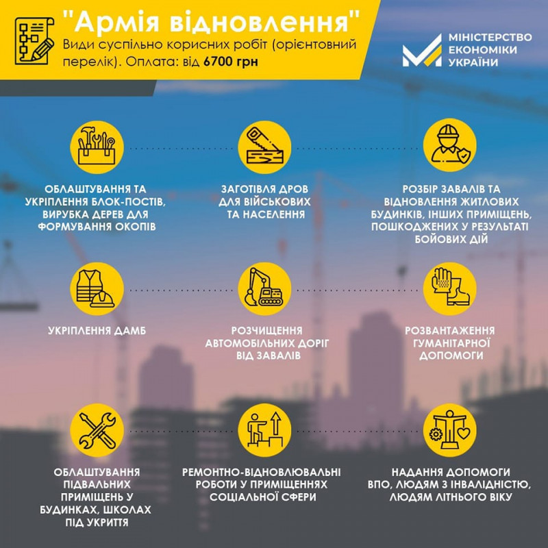 «Армія відновлення»: на Чернігівщині 78 безробітних залучили до суспільно корисних робіт