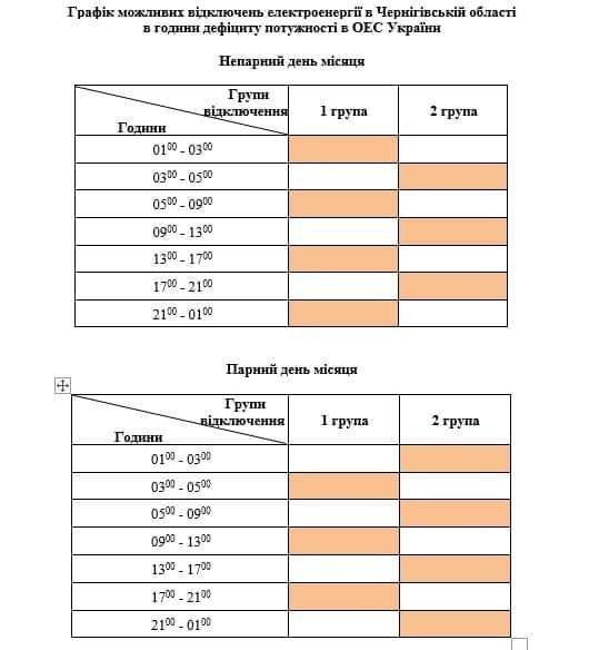 На Чернігівщині оновили графік відключення електроенергії