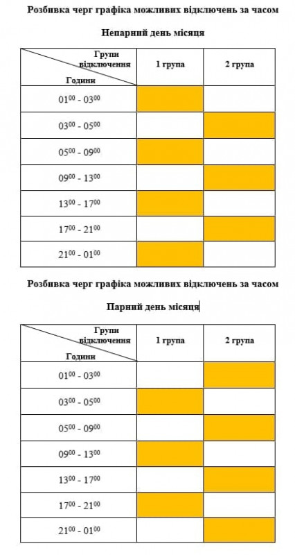 Оприлюднено оновлений графік відключення світла на Чернігівщині
