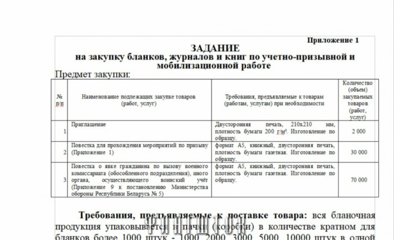 В сусідній із Чернігівською Гомельській області білоруси замовили 100 тисяч бланків повісток