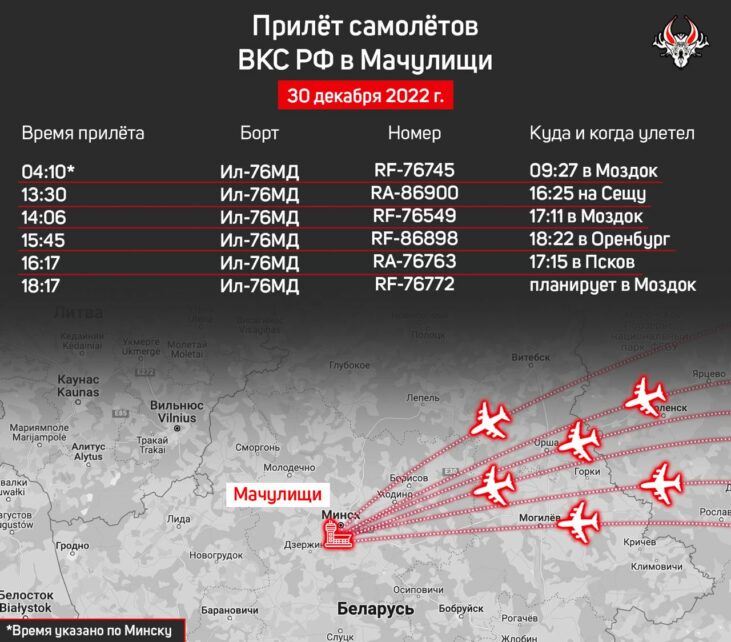 До Білорусі прилетіли 6 російських літаків з невідомим вантажем