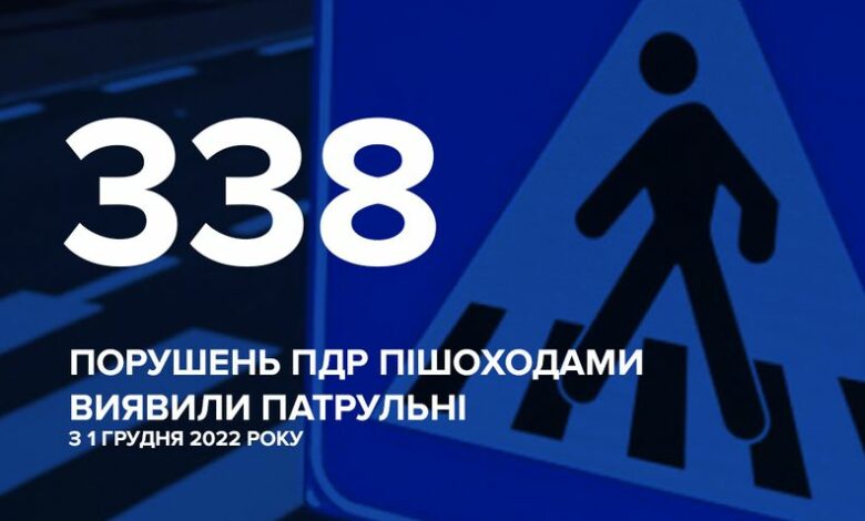 З початку грудня патрульні поліцейські притягнули до відповідальності 338 пішоходів за порушення ПДР