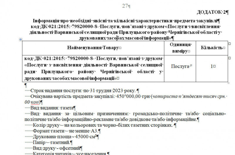 Селищна рада на Чернігівщині має намір платити за свою рекламу майже 0,5 млн. грн.