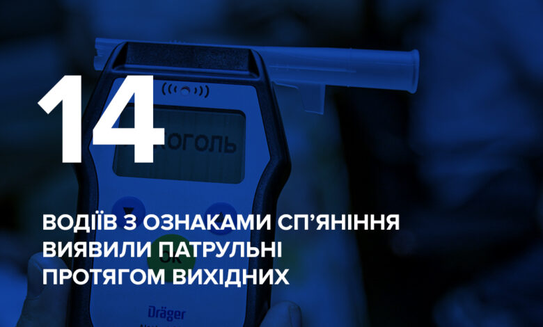 14 п’яних водіїв протягом вихідних виявили патрульні Чернігівщини