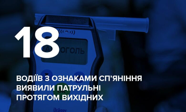 «Хмільні вихідні»: на Чернігівщині затримали 18 нетверезих водіїв