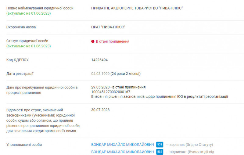 Атрошенко і Куліч ліквідовують одне із своїх підприємств
